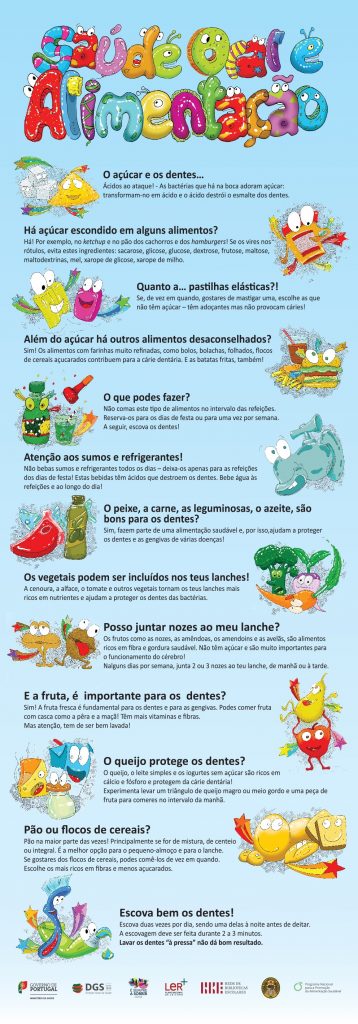 Poster Saúde Oral e Alimentação